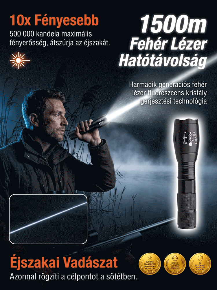 ⚡ Végleges Likvidáció ⚡ Éjszakából Nappal! Szuperfényes Túlélő Zseblámpa | Vadászathoz, Kempinghez és Vészhelyzetre🔦