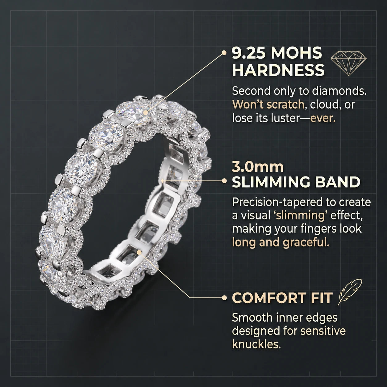 🔥Last Day Sale90% OFF🔥The Timeless Elegance - Premium Moissanite Eternity Band✨