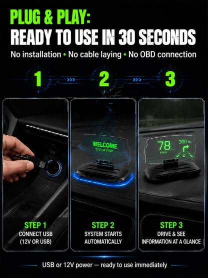🚗Smart In-Car HUD Co-Pilot: Clear Directions,Works on Sedans, SUVs,Pickups, RVs, and More - image 15