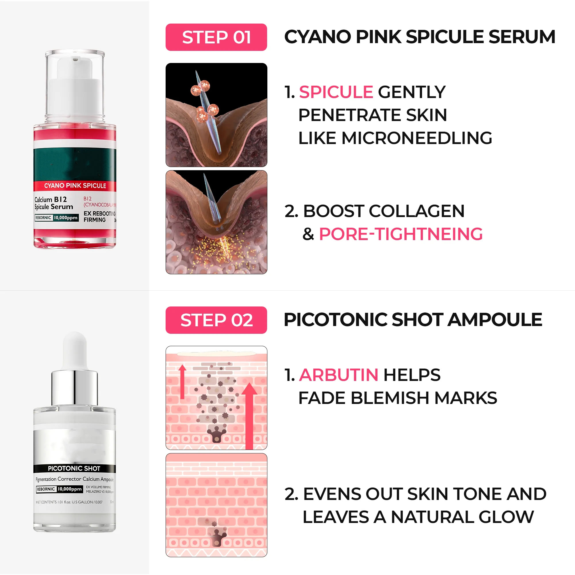 Face cream  eye cream  eye mask essence liquid skincare set - image 9