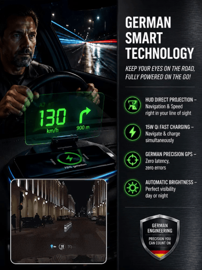 🚗Smart In-Car HUD Co-Pilot: Clear Directions,Works on Sedans, SUVs,Pickups, RVs, and More - image 2