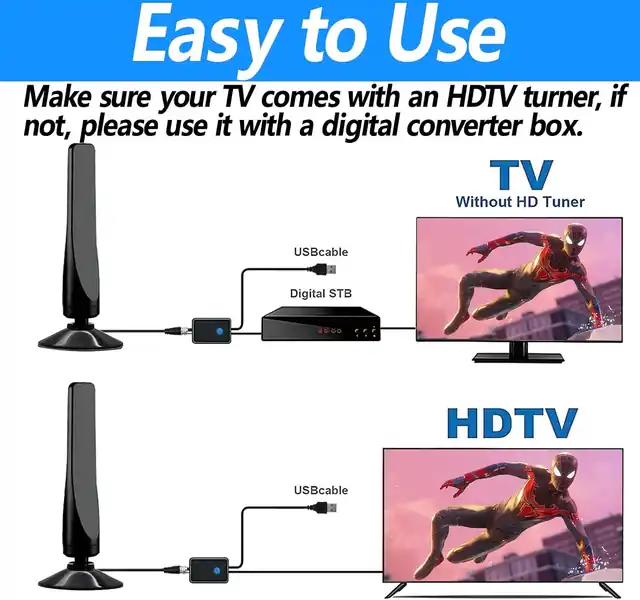 Digital TV Antenna for Smart TV Indoor with Amplifier Signal Booster🔥Free OTA Local Channels | Full HD | Built-In Amplifier Boos