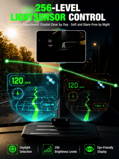 🚗Smart In-Car HUD Co-Pilot: Clear Directions,Works on Sedans, SUVs,Pickups, RVs, and More - image 9