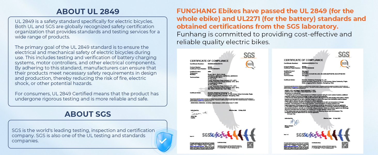 UL2849 Certified Ebike