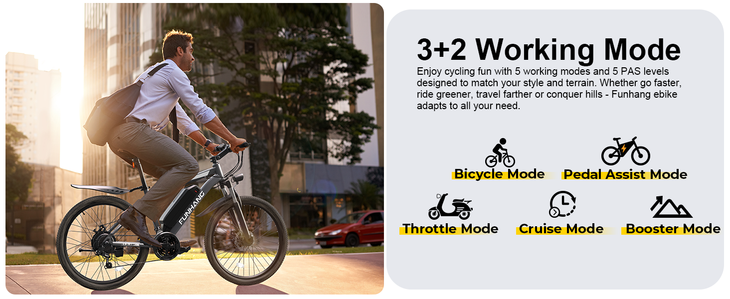 5 Riding Modes  and 5 Pedal Assist Modes