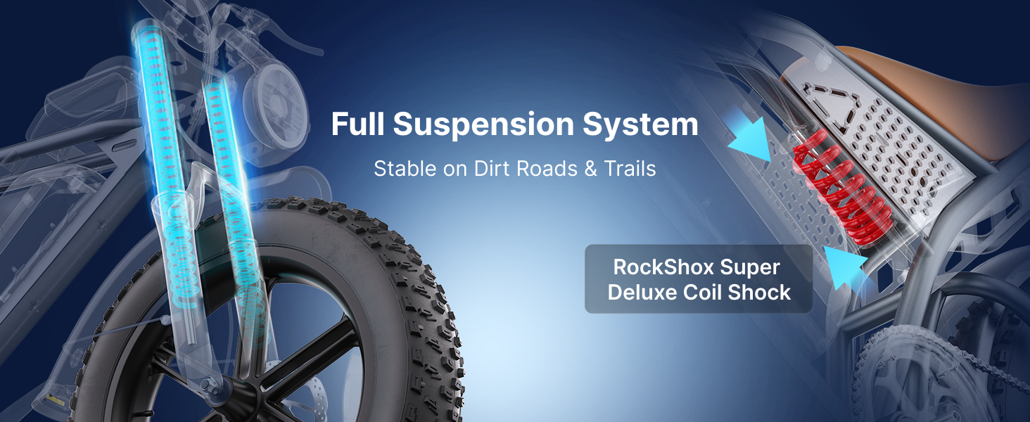 This image shows a motorcycles full suspension system (including RockShox shock).