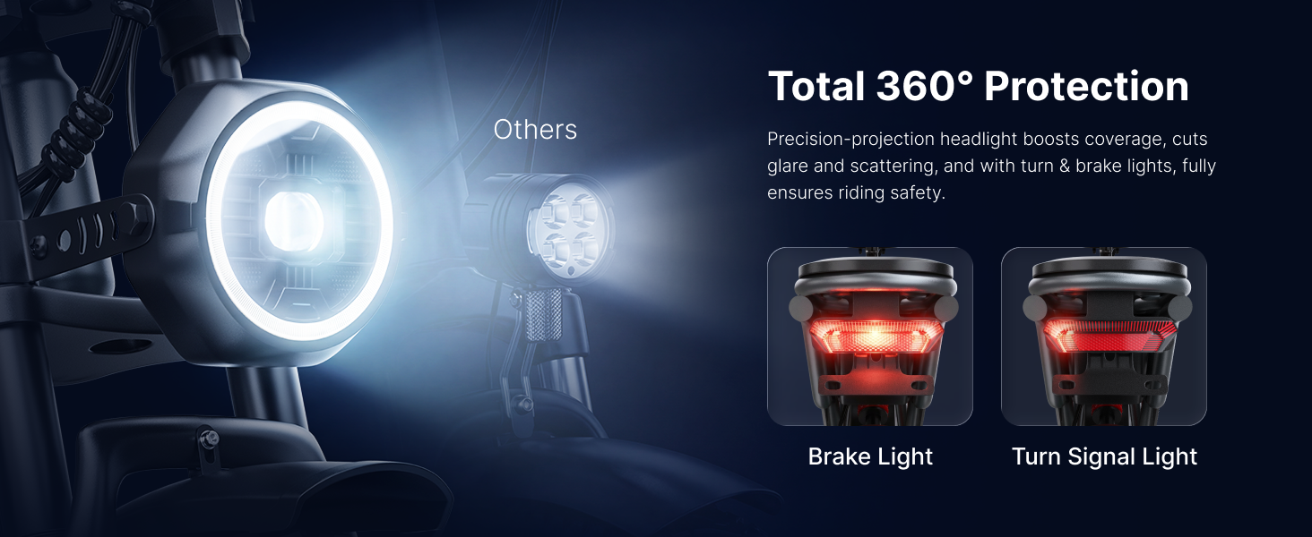 360Â° protection system: a precision headlight (vs. others) plus brake/turn lights for safe riding.