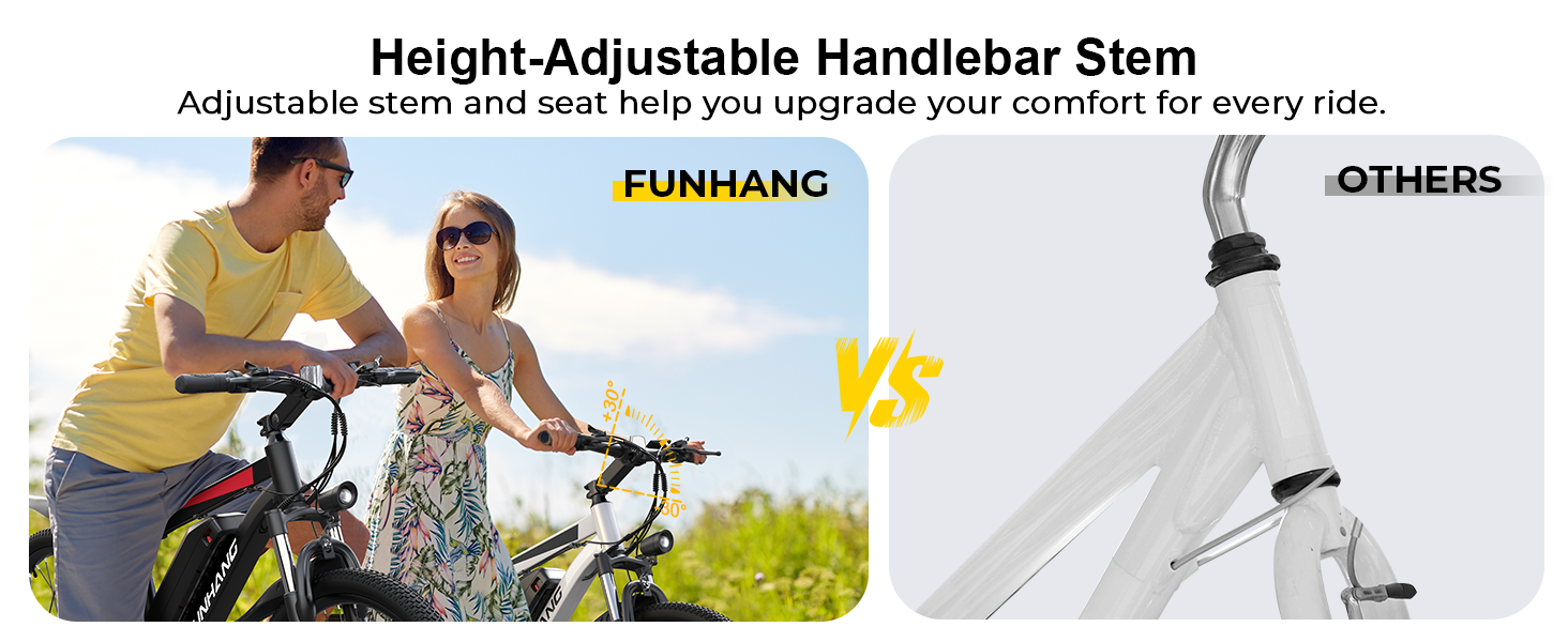 Height-Adjustable Ebike Handlebar