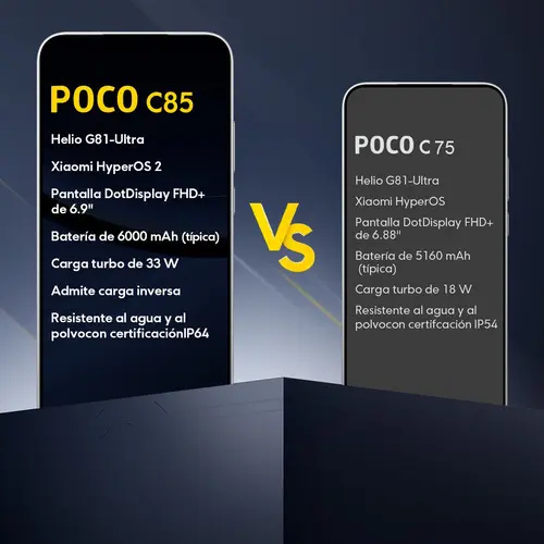 Poco C85 8GB RAM 256GB ROM cámara 50MP+8MP batería 6000mAh HyperCharging 33W NFC Resistente a salpicaduras, agua y polvo IP64 6MSI