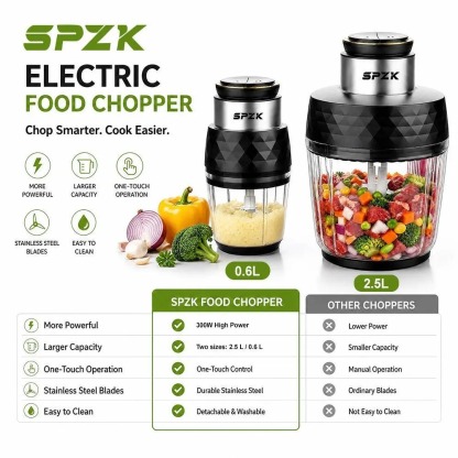 SPZTJK 110V Plug 3L Color Screen Electric Multi-Function Meat Grinder - Kitchen Appliances, Compact Gadget, Meat Chopper, Slicer-Shredder Attachment, 2-Blade Mini Food Processor, 2 Bowls for Prep, BPA-Free, Dishwasher-Safe, Home Kitchen Use