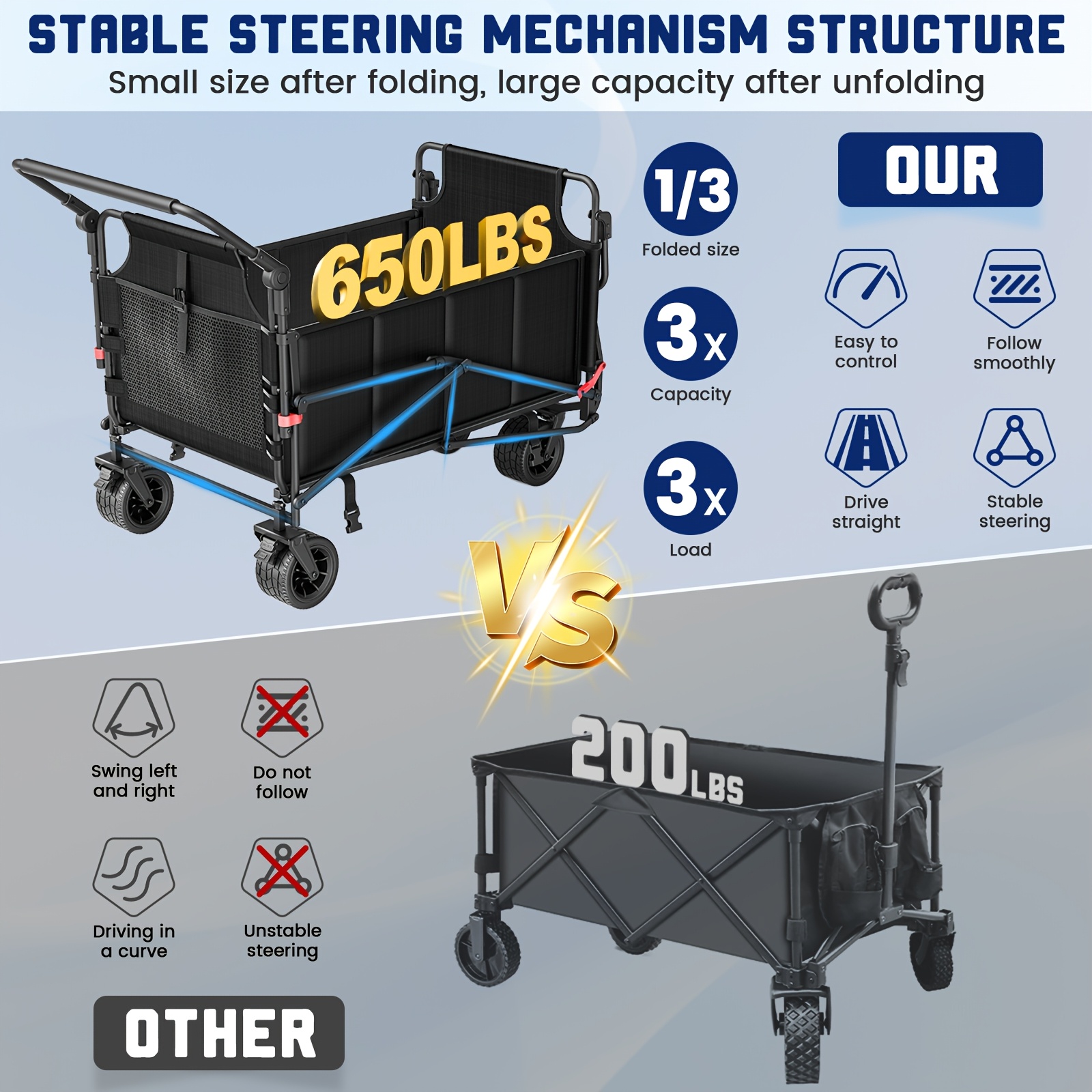 Carro plegable de alta resistencia LEVELEVE 2 en 1, carrito plegable con capacidad de 400 lb y 650 lb, ruedas todoterreno con frenos y bolsillos laterales