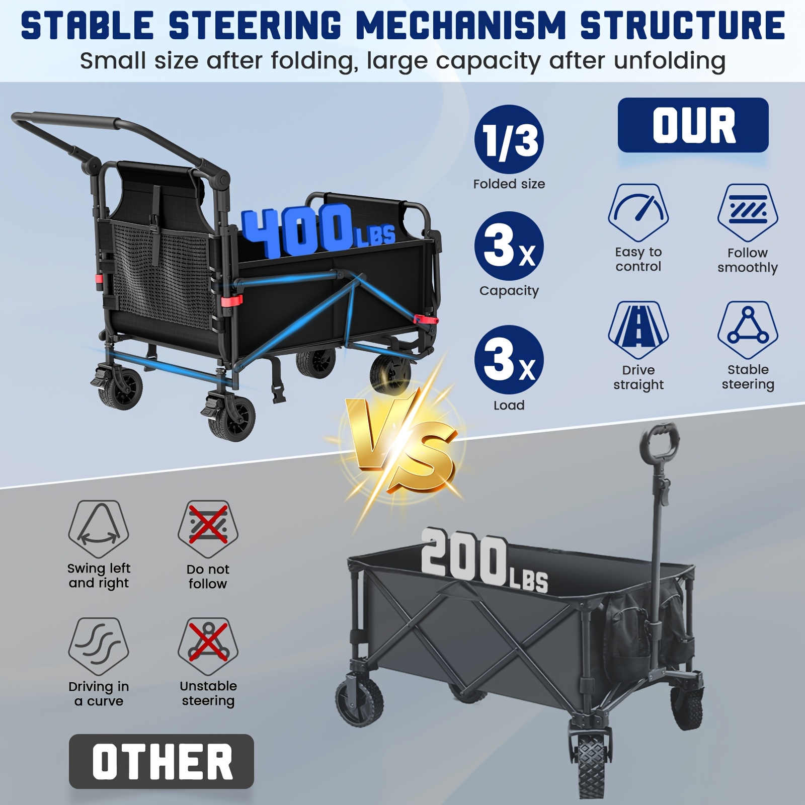 Carro plegable de alta resistencia LEVELEVE 2 en 1, carrito plegable con capacidad de 400 lb y 650 lb, ruedas todoterreno con frenos y bolsillos laterales