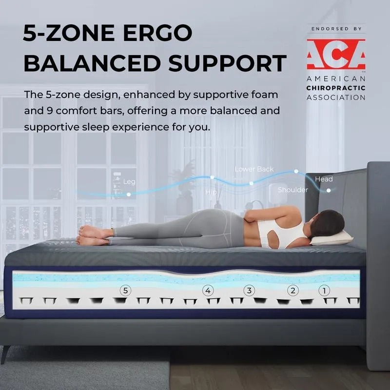 Weightless Cooling Mattress for Heavy Users - 5-Zone Support & 8°C Cooler\",Fiberglass-Free Sleep Experience Temperature Regulation, DealsForYouDays