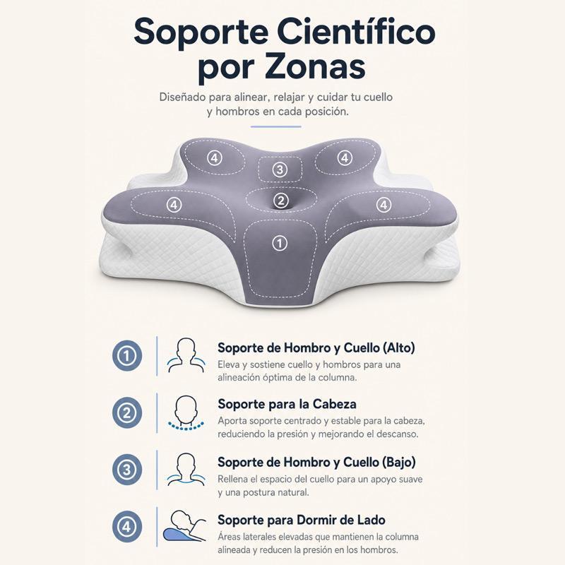 2piezas Almohada cervical de mariposa, espuma viscoelástica con doble altura , tela transpirable agradable al tacto, soporte ergonómico para el cuello para aliviar el sueño, gris y blanco