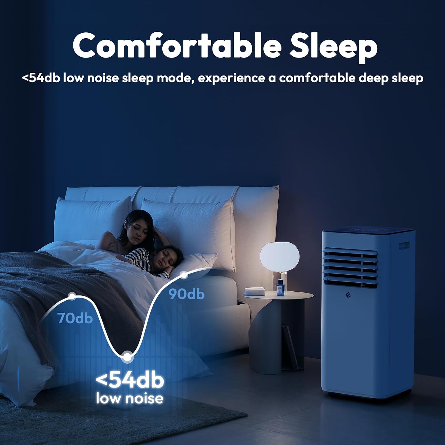 Aires acondicionados portátiles de 10.000 BTU, con control remoto.