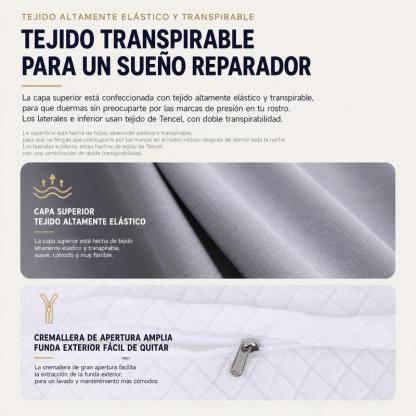 2piezas Almohada cervical de mariposa, espuma viscoelástica con doble altura , tela transpirable agradable al tacto, soporte ergonómico para el cuello para aliviar el sueño, gris y blanco