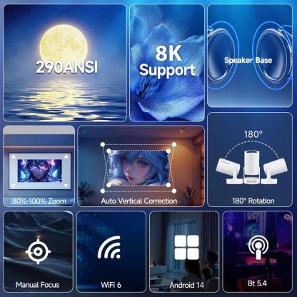 Magcubic HY300Pro+ Proyector Android 14.0 290ANSI Dual WiFi6 Soporta fuentes de video 8K Nativa 1280 x 720P relación de proyección corta de 0.8:1 BT5.4 altavoz integrado y App Store Allwinner H726, inteligente miniproyector portátil para cine en casa #Ven