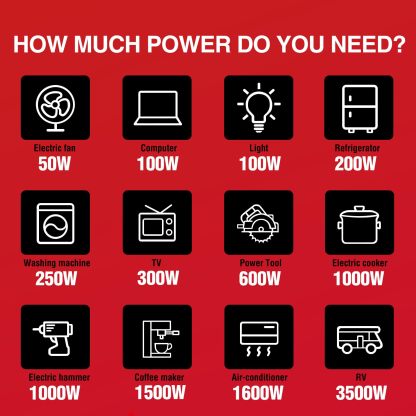 PowerSmart - Generador inversor portátil de 2500 W para camping