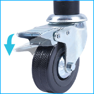 rotación de 360°