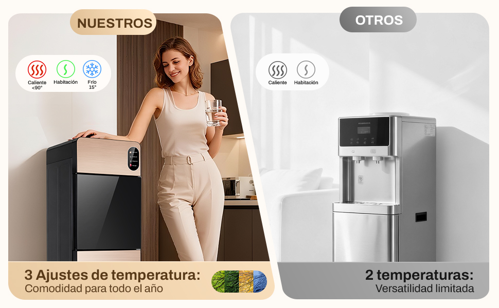 Dispensador de Agua Garrafon Oculto