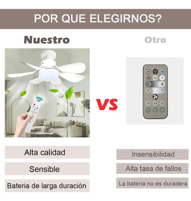 Ventilador De Techo Luz E27 Con Control Remoto Y Extensor