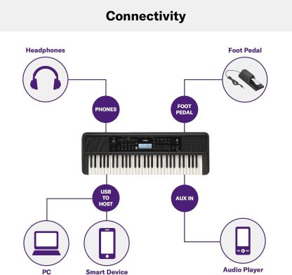 Teclado Yamaha PSRE-383 con adaptador de corriente PA130
