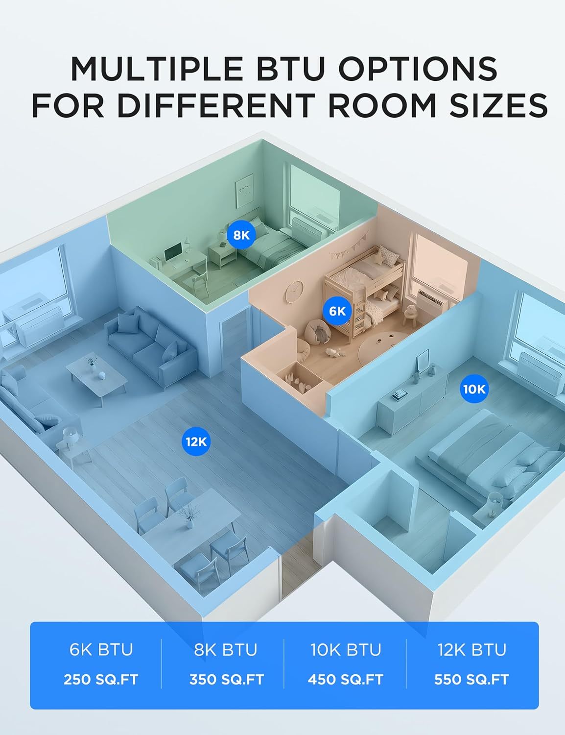 ☀️ Adiós al calor Midea 12.000 BTU Inversor inteligente en forma de U - Aire acondicionado de ventana - Enfría 550 pies cuadrados, ultra silencioso con funcionamiento de ventana abierta - Compatible con Alexa/Google