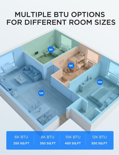 ☀️ Adiós al calor Midea 12.000 BTU Inversor inteligente en forma de U - Aire acondicionado de ventana - Enfría 550 pies cuadrados, ultra silencioso con funcionamiento de ventana abierta - Compatible con Alexa/Google