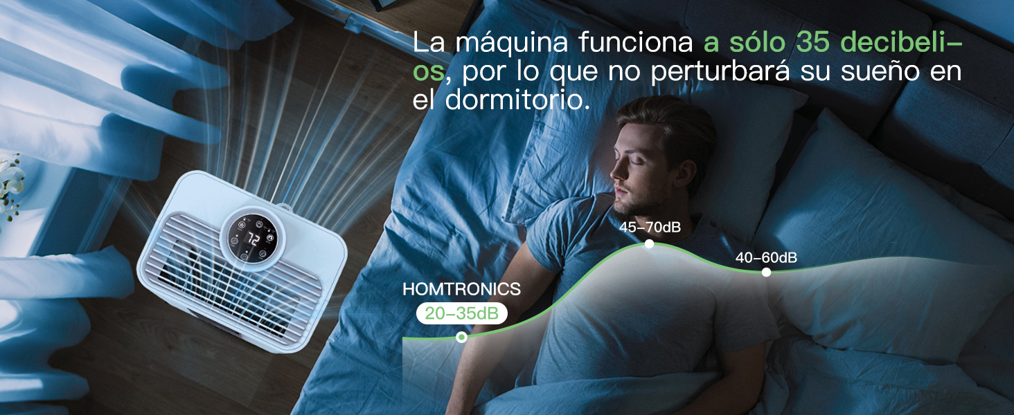Deshumidificador