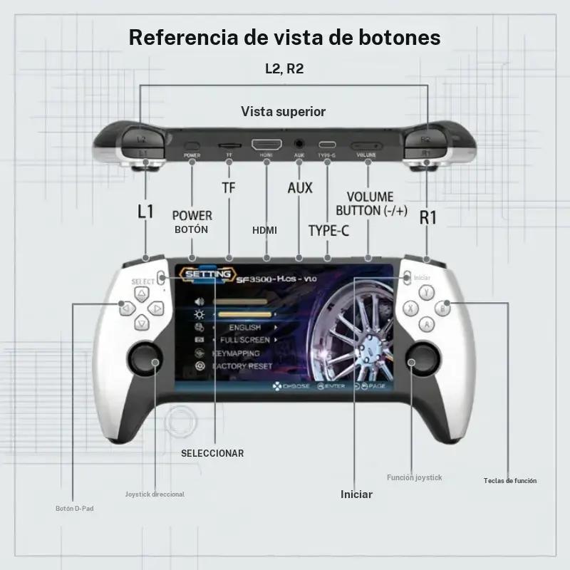 Consola de arcade portátil Sf3500 con pantalla grande de 5 pulgadas IPS HD, para dos jugadores en batallas, compatible con TV, juegos clásicos, ideal para el hogar, la residencia universitaria y fiestas#MEJORES SELECCIONES