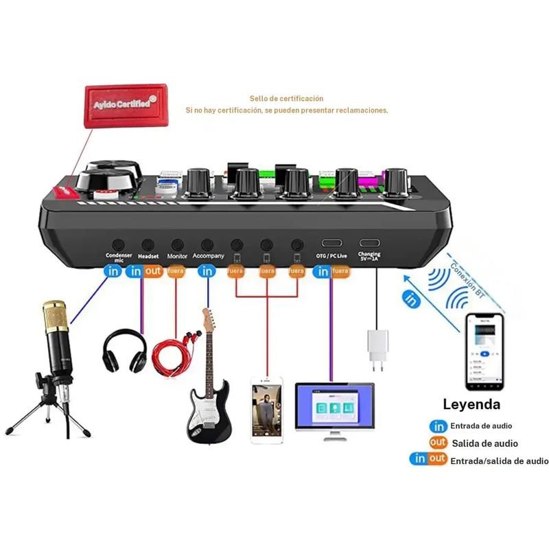 La tarjeta de sonido Safring F998 incorpora efectos de mezcla para DJ y funciones de modificación de voz, con soporte para 16 efectos y efectos de sonido ambiental; es adecuada para retransmisiones en directo, juegos, podcasts y locuciones; el paquete inc