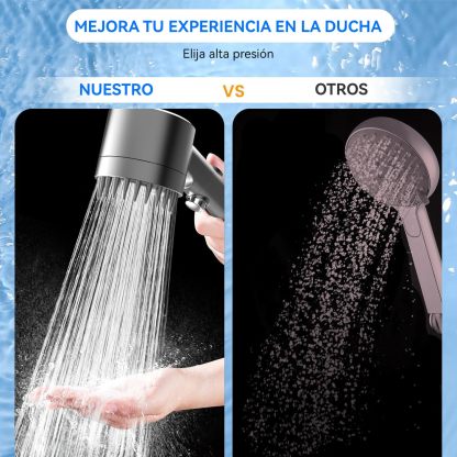 Cabezal de Ducha de Mano Con interruptor,Alta Presión Y Múltiples Modos De Pulverización,Filtro De Agua Suave De 18 Etapas,Con Manguera De 150 Cm,Cinta De Agua Y Soporte.