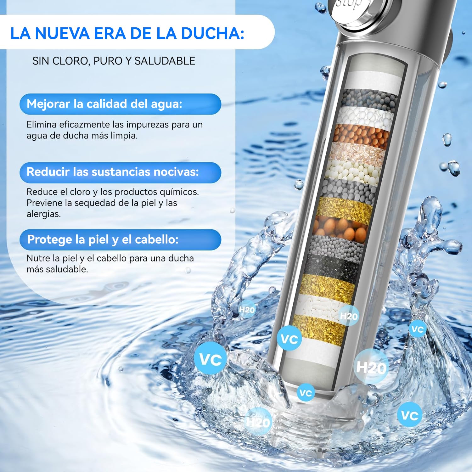 Cabezal de Ducha de Mano Con interruptor,Alta Presión Y Múltiples Modos De Pulverización,Filtro De Agua Suave De 18 Etapas,Con Manguera De 150 Cm,Cinta De Agua Y Soporte.