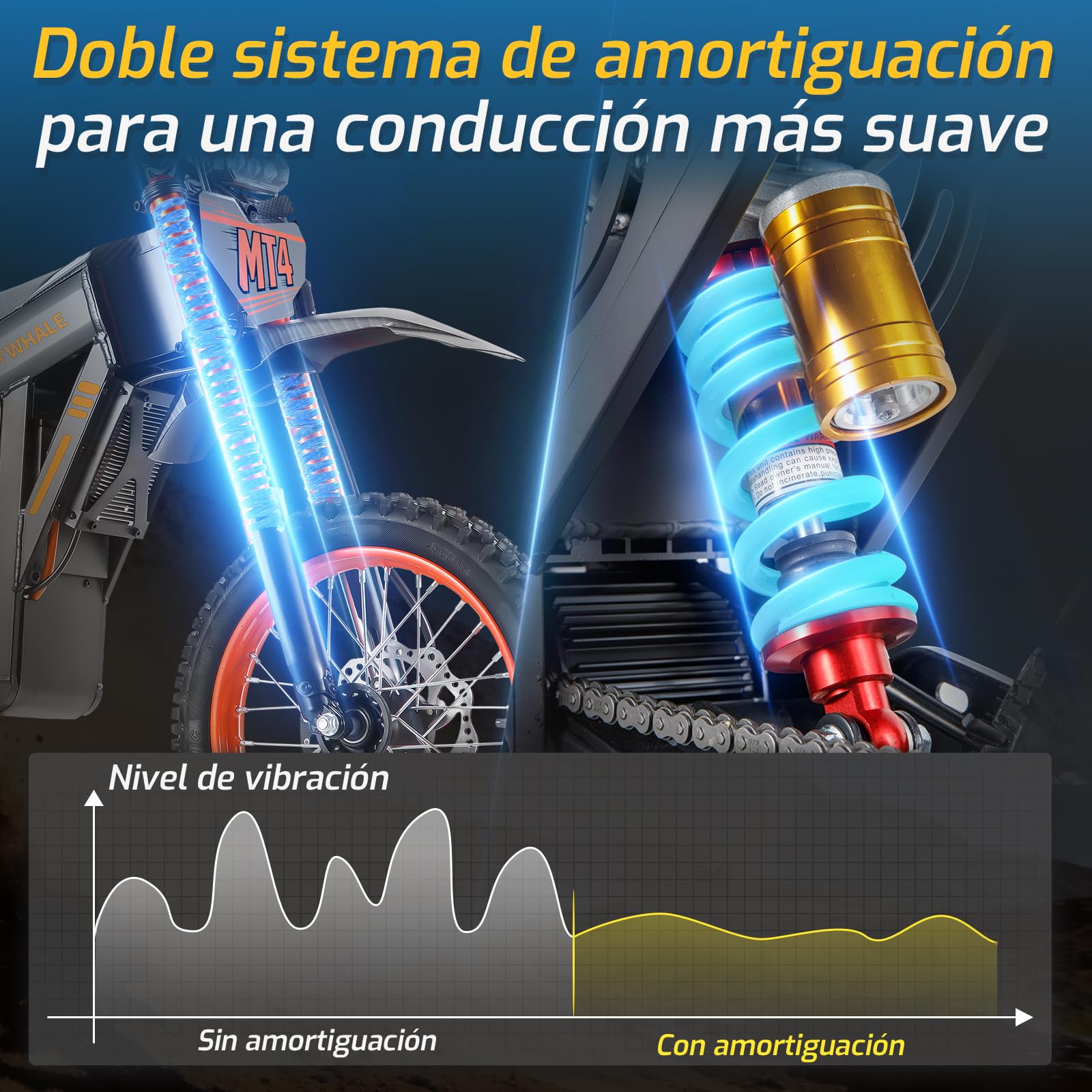 HONEYWHALE MT4 Bicicleta Electrica 2000W-55KM/H-50KM Montaña Adultos | Freno Hidráulico, Neumáticos Todoterreno 14/12", Suspensión y Diseño para Aventuras