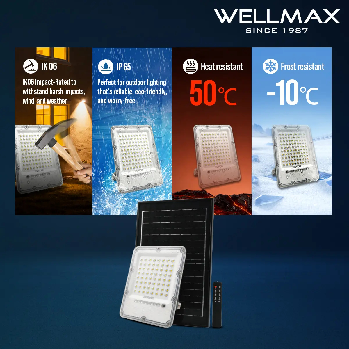 Lámpara solar de exterior WELLMAX, versión mejorada, con panel solar y mando a distancia, 6500K.