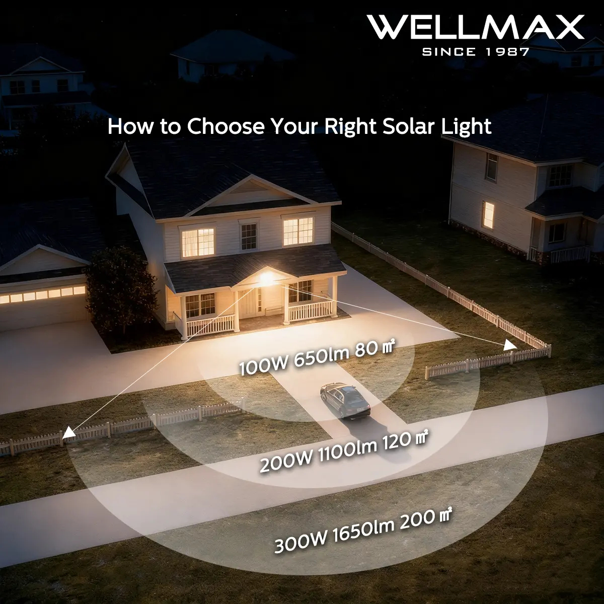 Lámpara solar de exterior WELLMAX, versión mejorada, con panel solar y mando a distancia, 6500K.