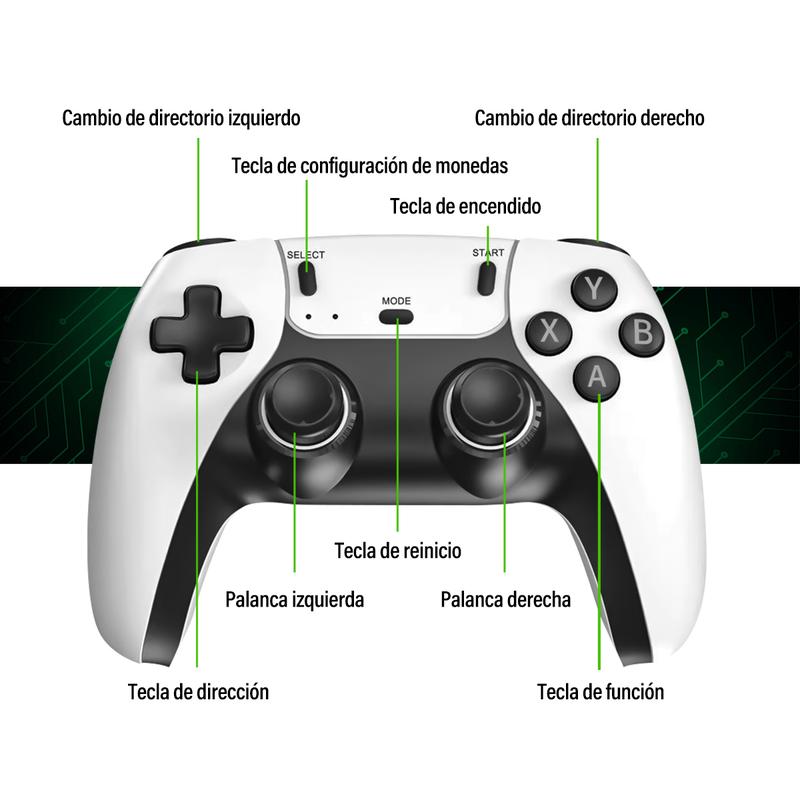 Consola de Videojuegos Retro M15 4K HDMI Stick - 64GB con 20,000+ Juegos Clasicos y 2 Controles Inalámbricos 2.4G, Plug and Play para TV