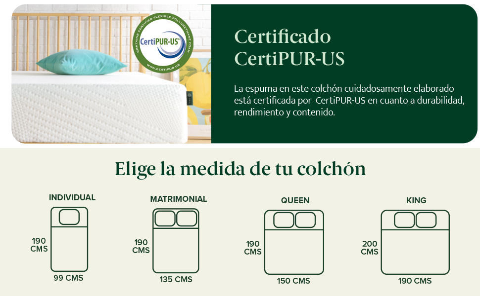 medidas