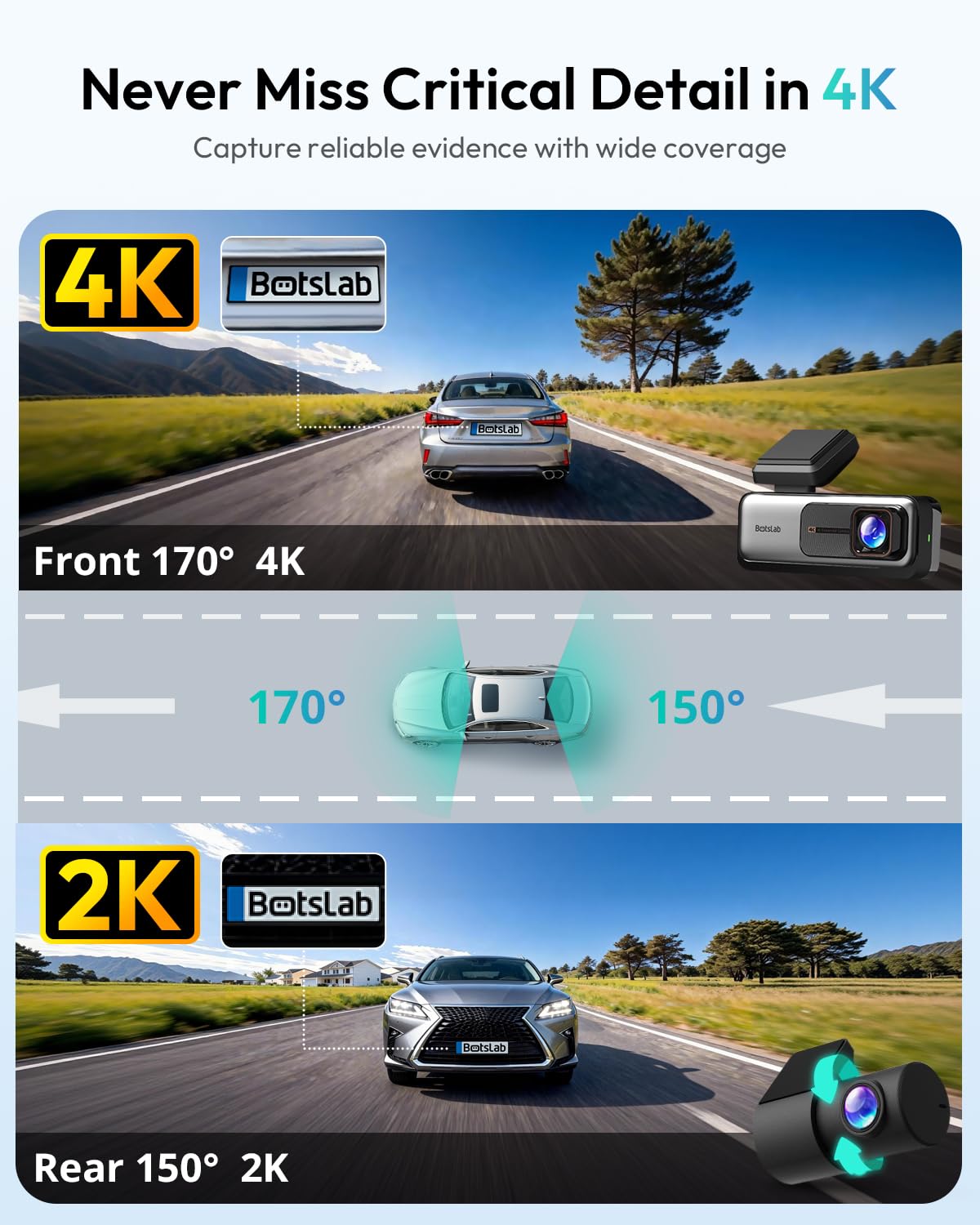 BOTSLAB - Cámara de salpicadero 4K delantera y trasera, cámara de coche ultra ancha de 170°, cámara de salpicadero 4K+2K con ADAS, visión nocturna, modo de estacionamiento 24/7, sensor STARVIS, WDR