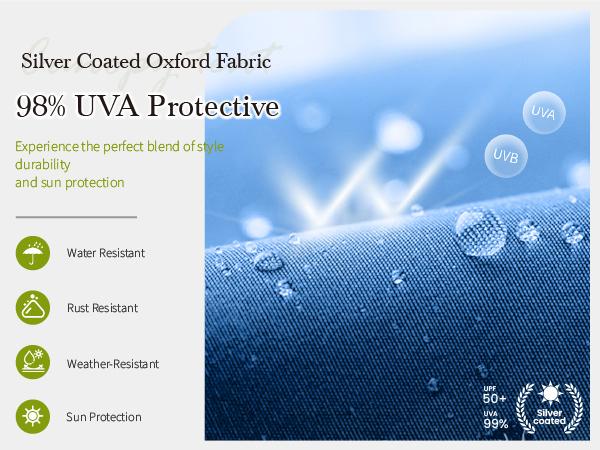 [Waterproof & UV-Resistant] PHIVILLA 10x10ft/12x12ft Pop-up Canopy Tent, Instant Portable Canopy Tent Outdoor Gazebo, One-Push-To-Lock Outdoor Gazebo with Roller Bag