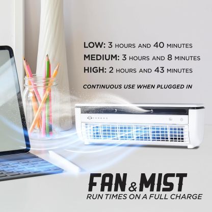 IceBox Ventilador de niebla de enfriamiento, cable USB-C, tanque de 8.8 oz/8.8 fl oz, IBCF200W | Small Portable Fan with Evaporative Humidifier, For Desk or Wall Mount, 3 Speeds, Battery or USB-C Operation, Remote