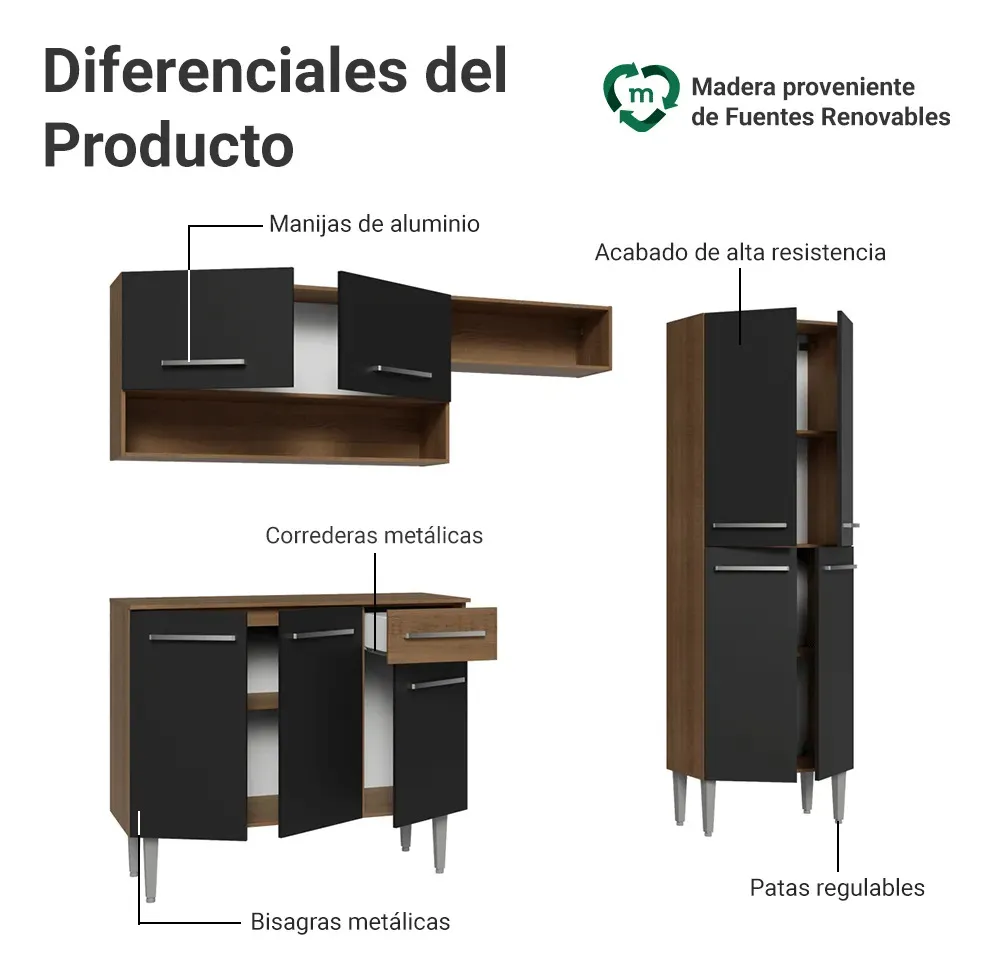 Cocina Integral Completa Emilly Pop 229 cm 2 Marrón Negro Madesa GREM229002