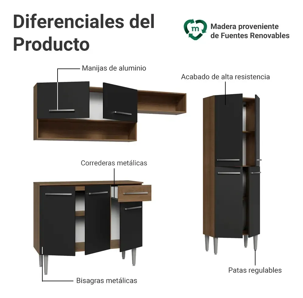 Cocina Integral Completa Emilly Pop 229 cm 2 Marrón Negro Madesa GREM229002