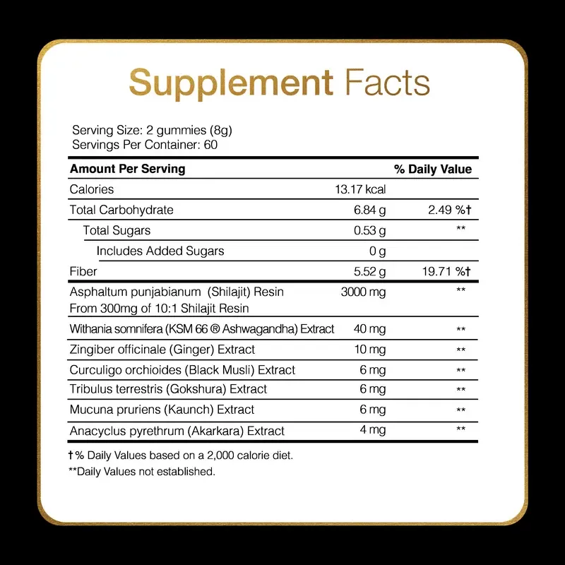 Gomitas de Shilajit puro del Himalaya de Be Bodywise (Root Labs) | Edición «Año nuevo, vida nueva» | 3000 mg con Ashwagandha KSM-66, Gokshura, azafrán y Black Musli | Ácido fúlvico y más de 85 oligoelementos | Sin azúcar añadido | Apoyo natural para la fu