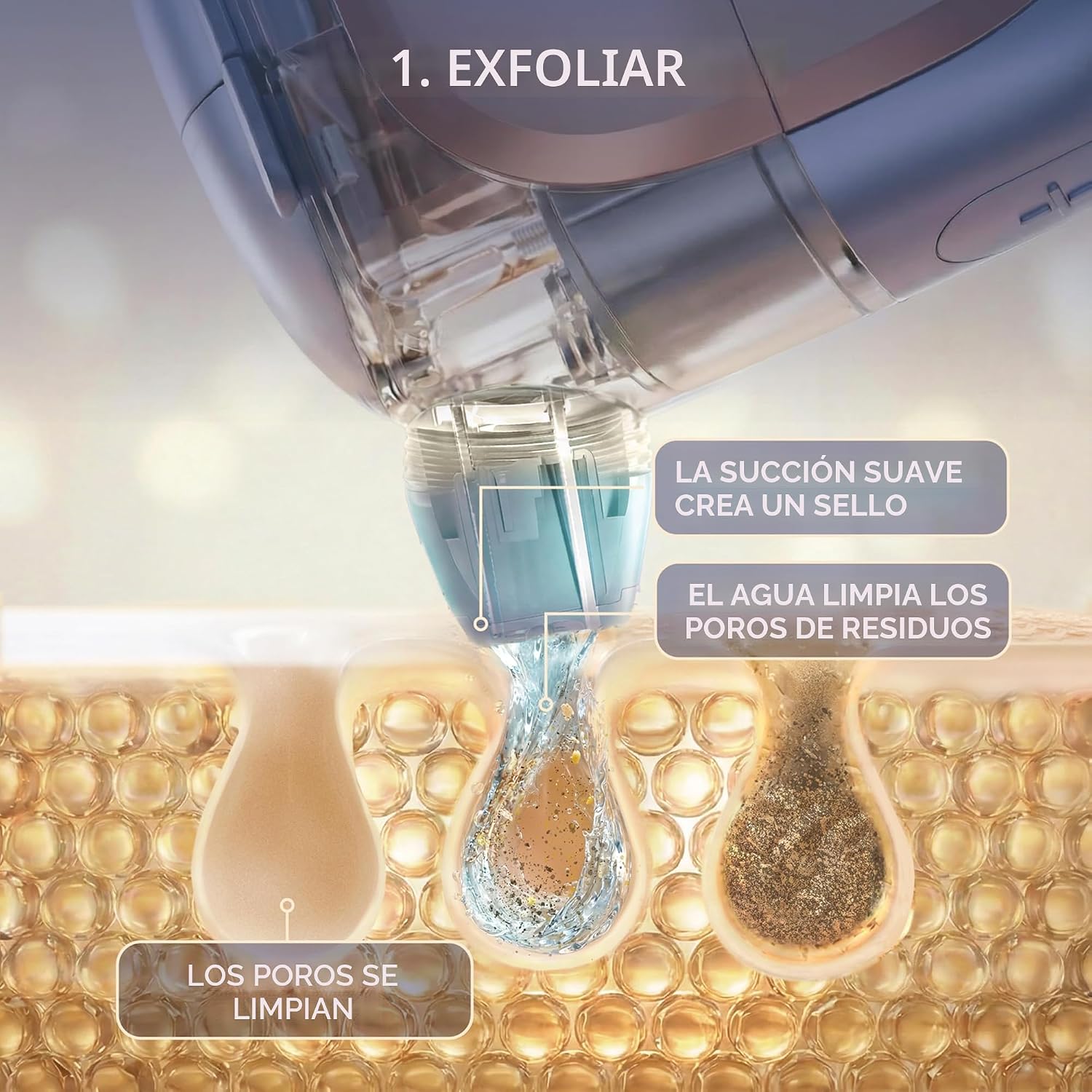 Shark FacialPro Glow en casa Sistema facial con tecnología hidráulica con terapia DePuffi caliente y frío - Dispositivo profesional de cuidado de la piel de spa para limpieza de poros, hidratación y