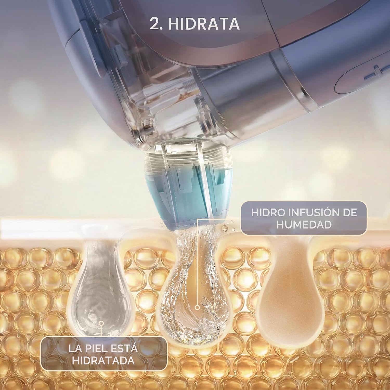 Shark FacialPro Glow en casa Sistema facial con tecnología hidráulica con terapia DePuffi caliente y frío - Dispositivo profesional de cuidado de la piel de spa para limpieza de poros, hidratación y