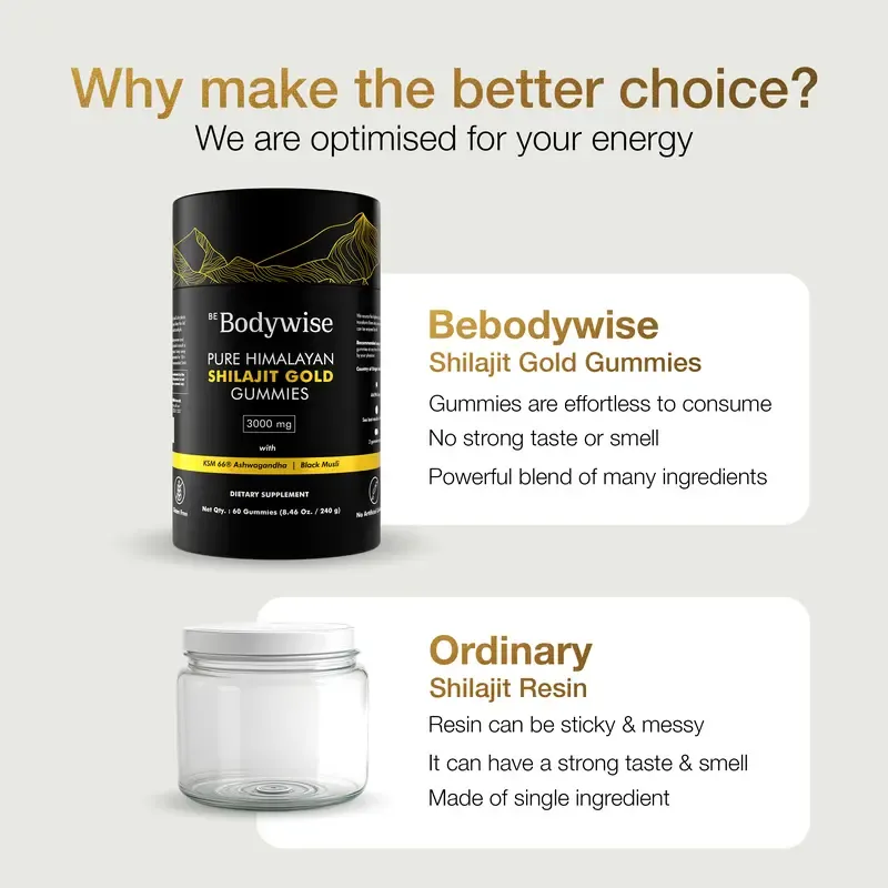 Gomitas de Shilajit puro del Himalaya de Be Bodywise (Root Labs) | Edición «Año nuevo, vida nueva» | 3000 mg con Ashwagandha KSM-66, Gokshura, azafrán y Black Musli | Ácido fúlvico y más de 85 oligoelementos | Sin azúcar añadido | Apoyo natural para la fu