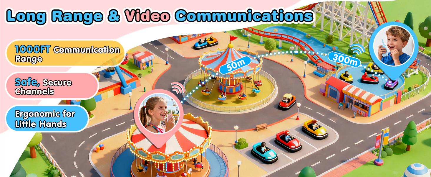 Long Range &amp; Video Communications