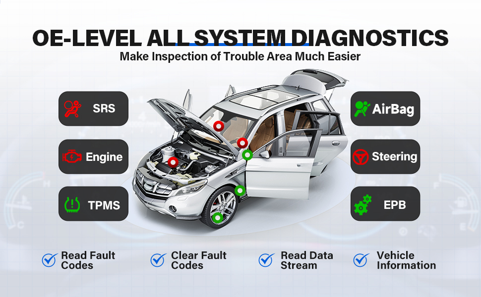 OE-Leval All system diagnostics