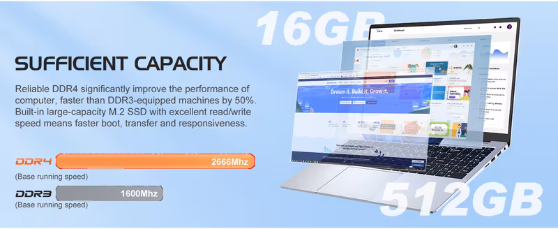 port&aacute;til   15.6     39.62 cm fhd 16 gb ddr4 512 gb ssd notebook    -core n97 (  3.40 ghz)   n5095, port&aacute;til   38.1 cm con wifi inal&aacute;mbrico 5.0 Detalles del producto 1